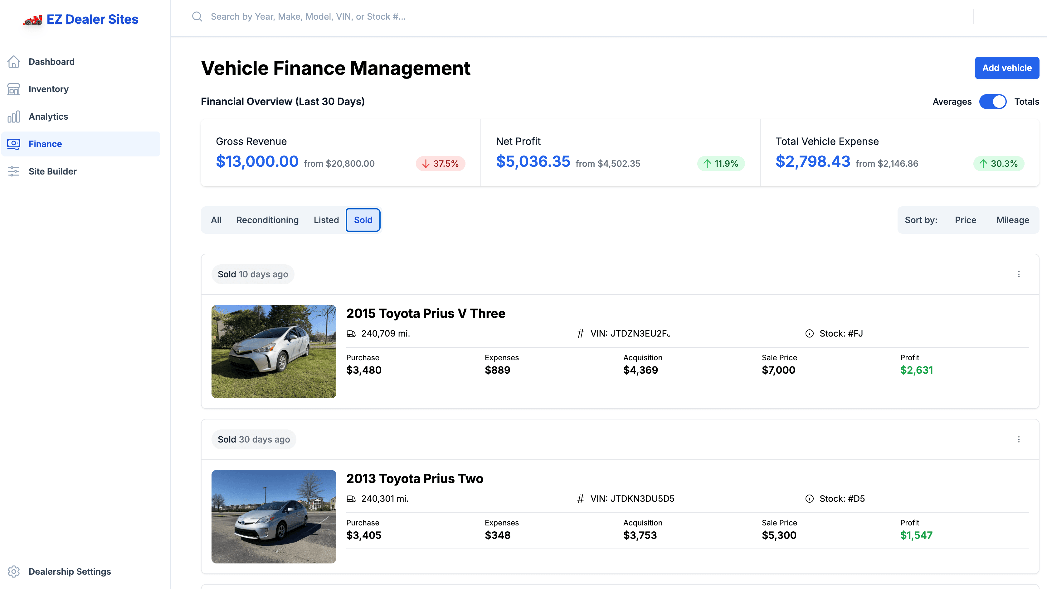 EZ Dealer Sites Expense Management